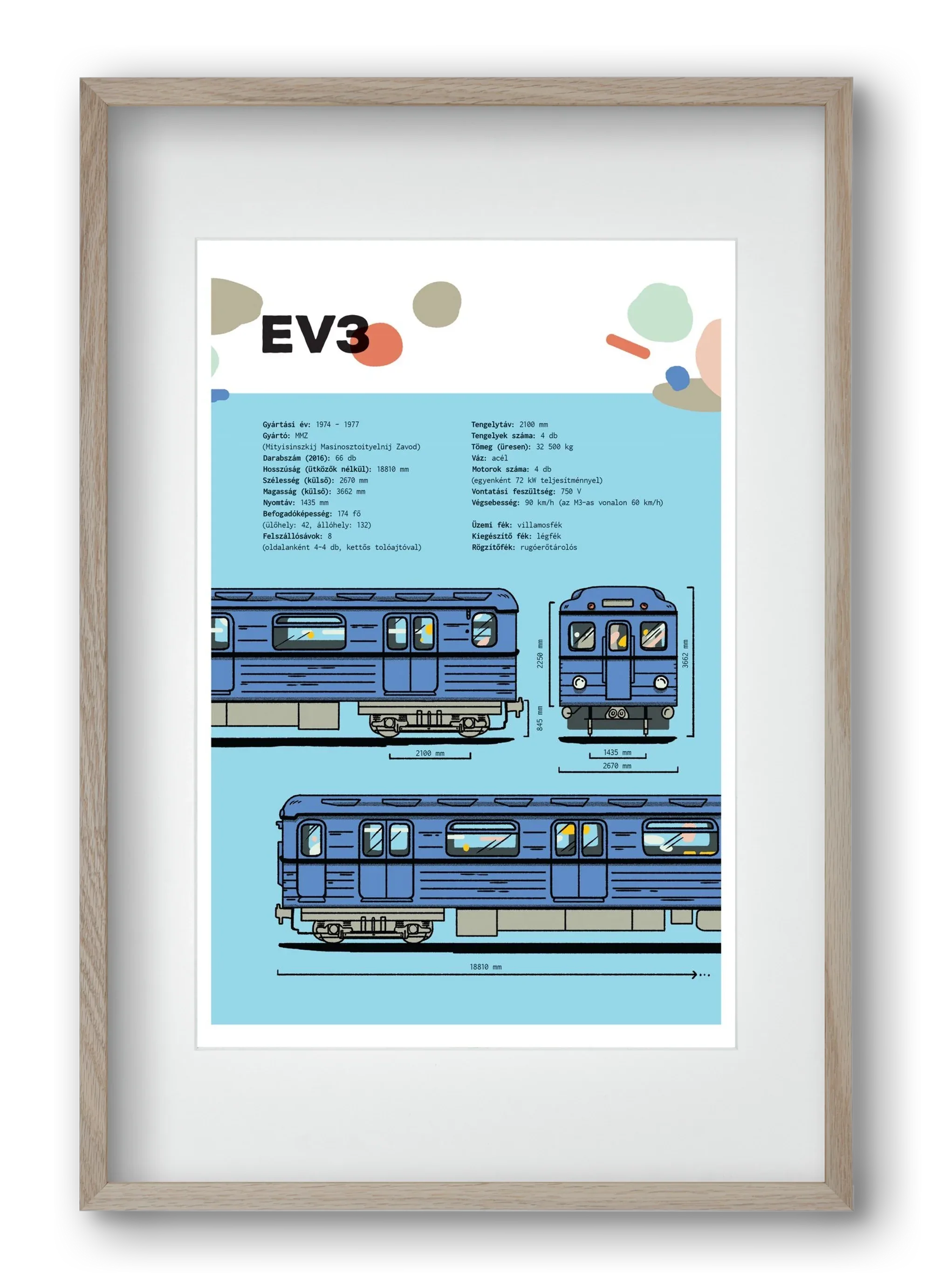 EV3 metro jellegrajz - artbridge