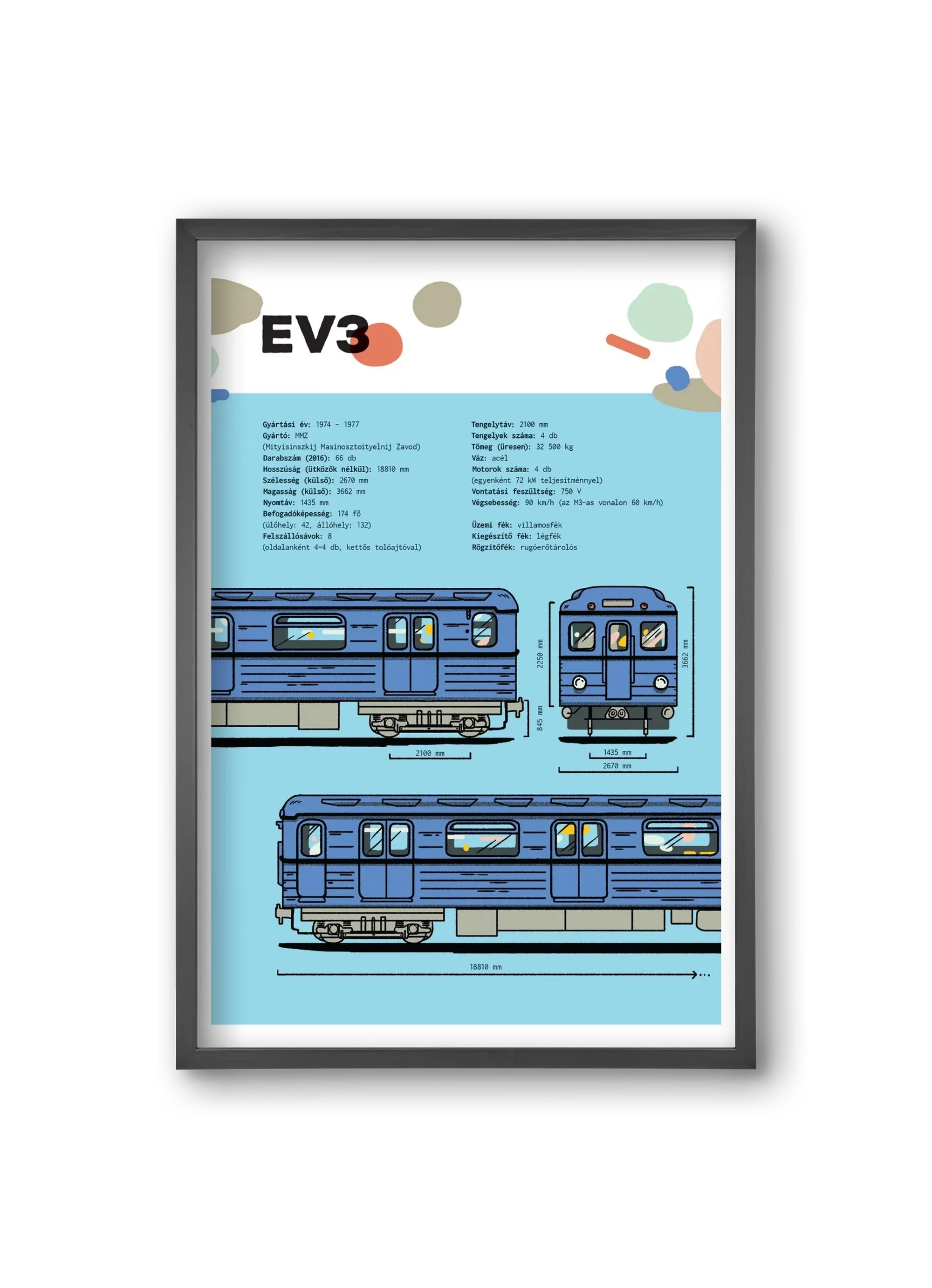 EV3 metro jellegrajz - artbridge