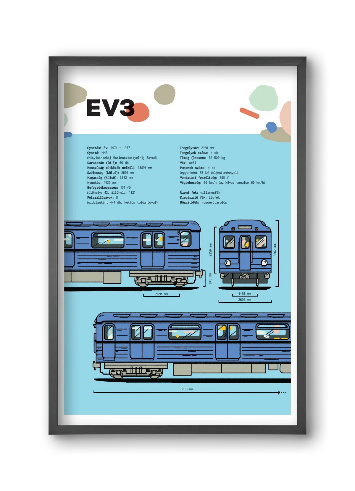 EV3 metro jellegrajz - artbridge