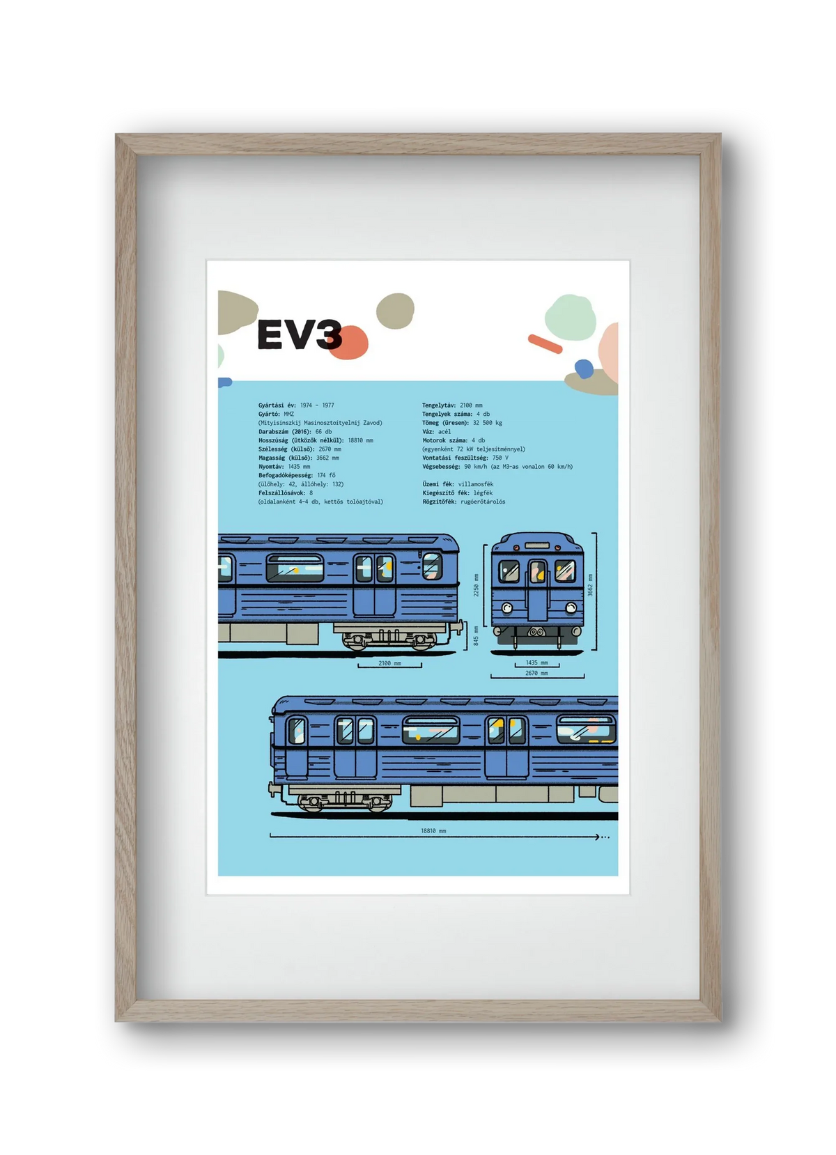 EV3 metro jellegrajz - artbridge