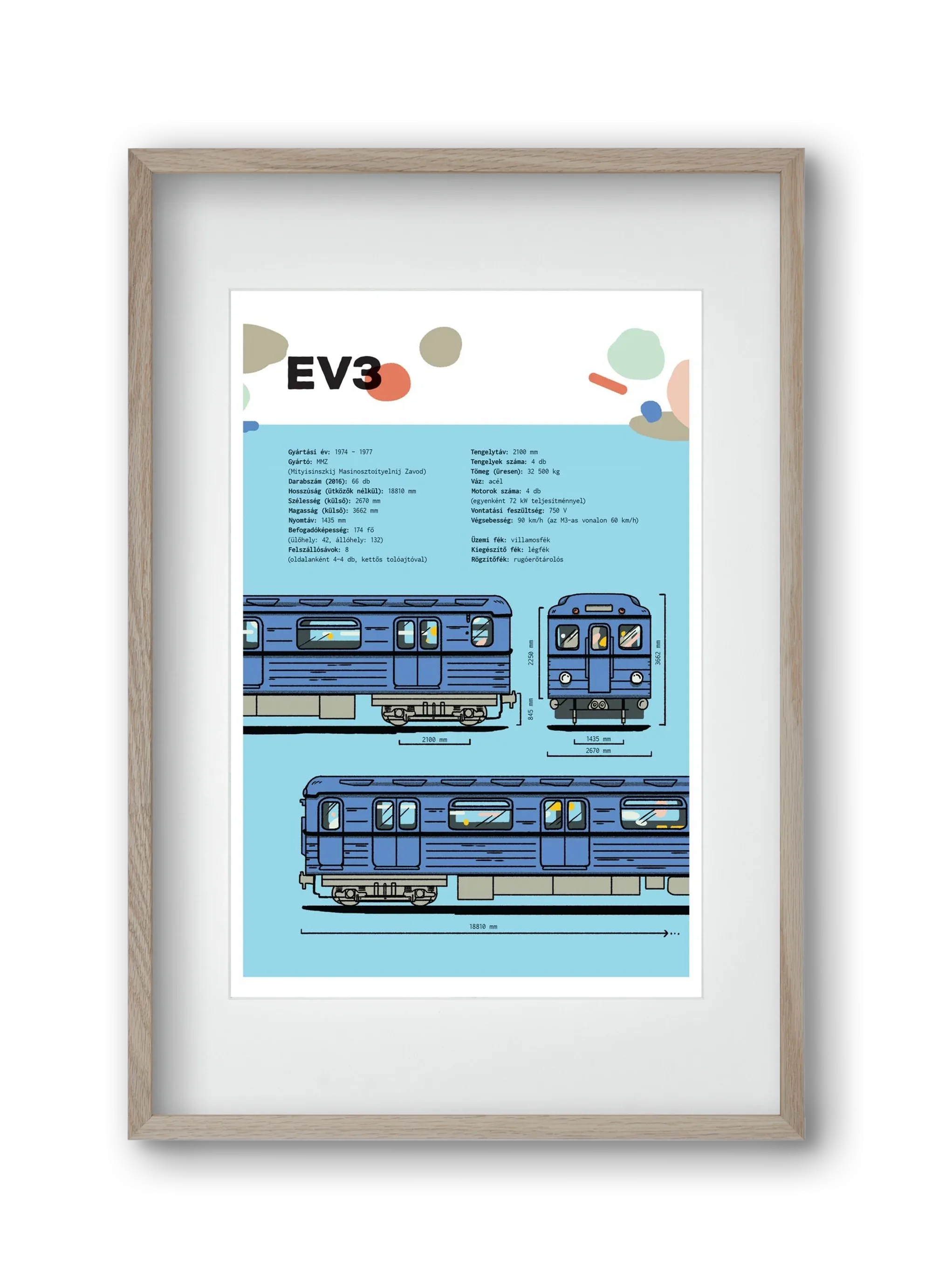 EV3 metro jellegrajz - artbridge