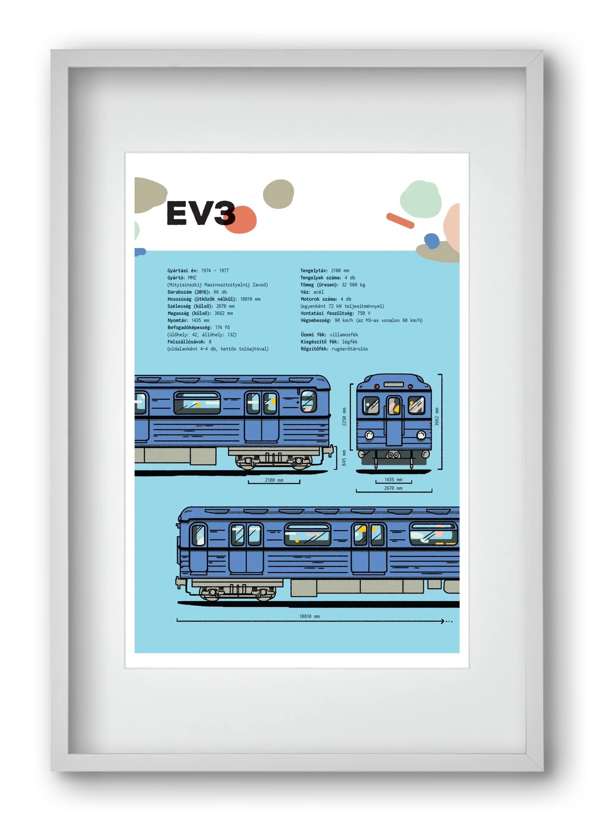 EV3 metro jellegrajz - artbridge
