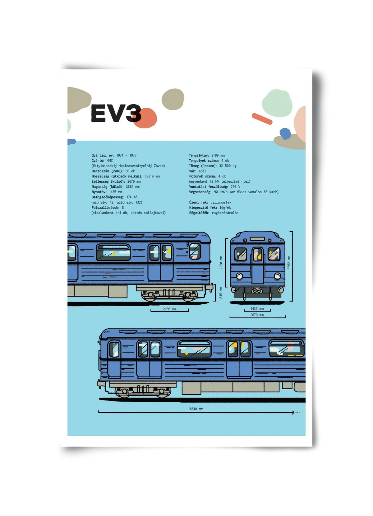 EV3 metro jellegrajz - artbridge