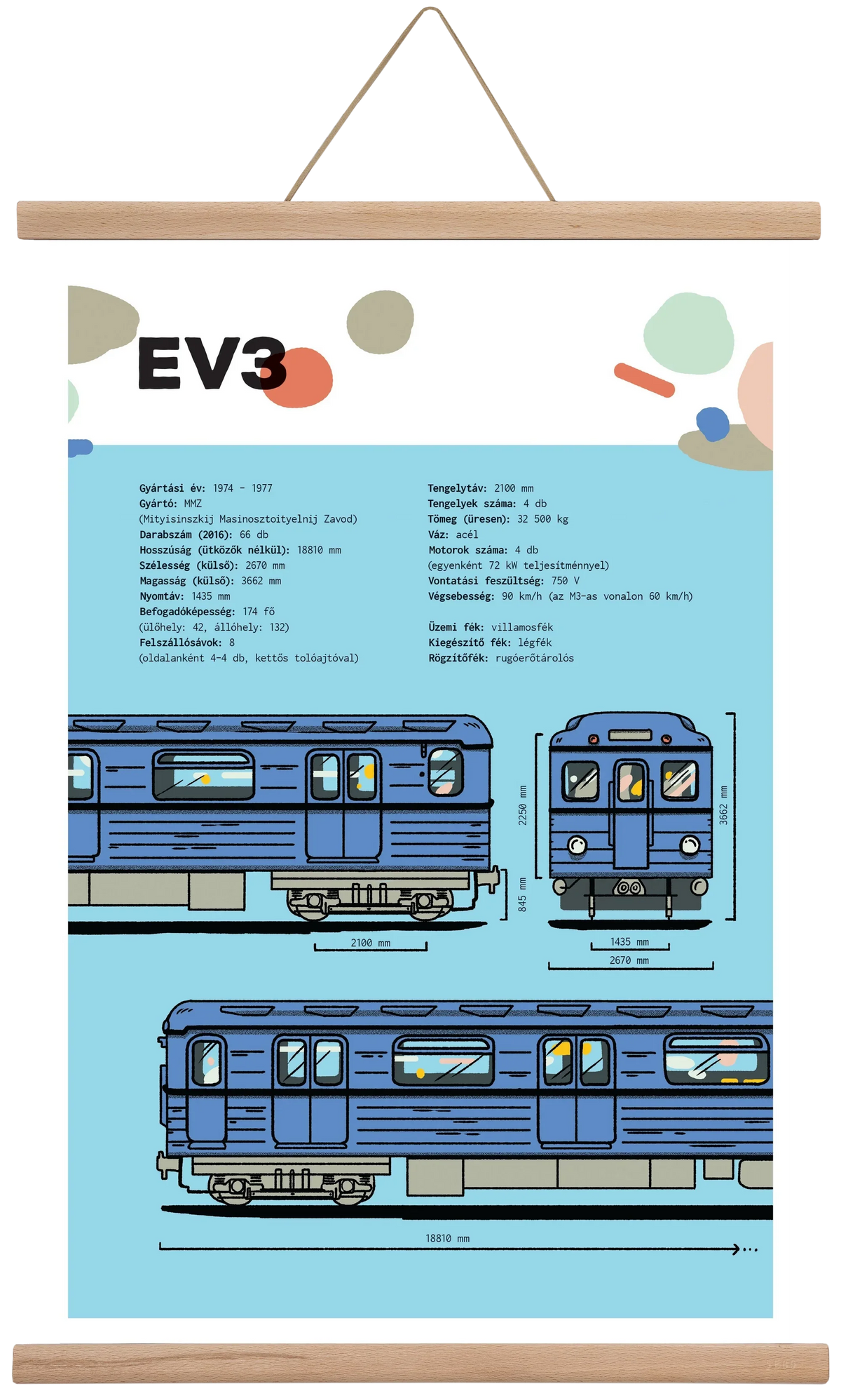 EV3 metro jellegrajz - artbridge