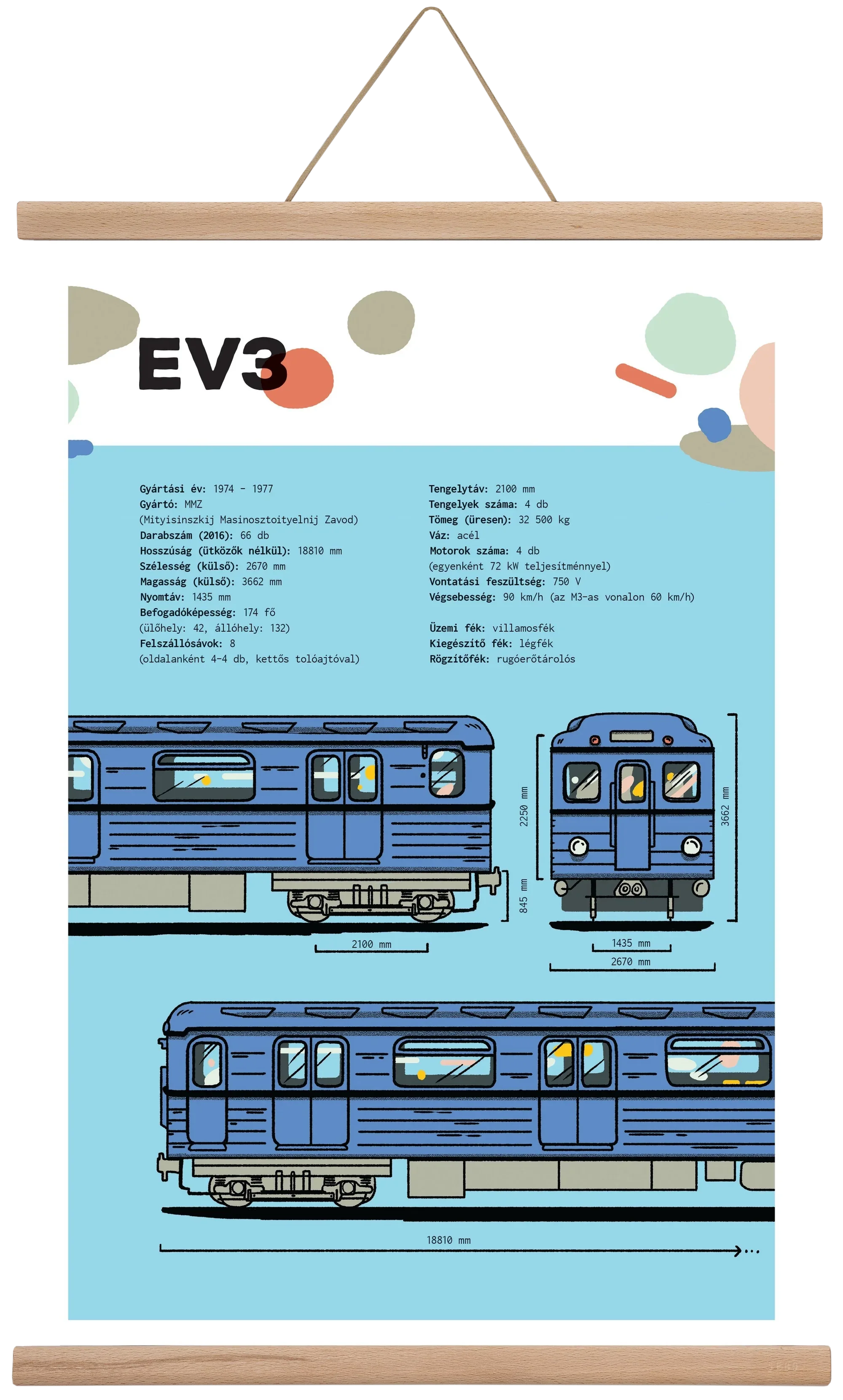 EV3 metro jellegrajz - artbridge
