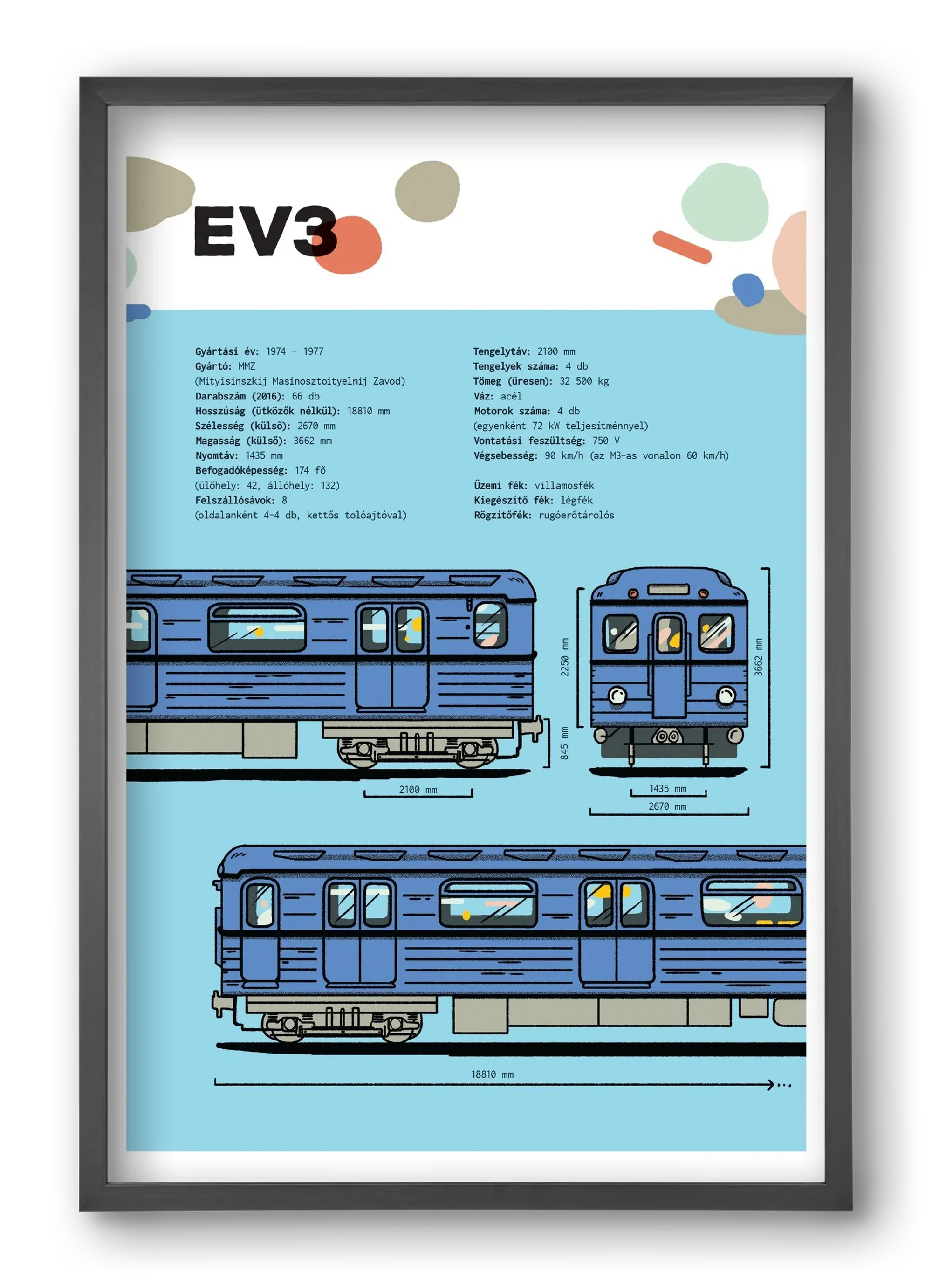 EV3 metro jellegrajz - artbridge