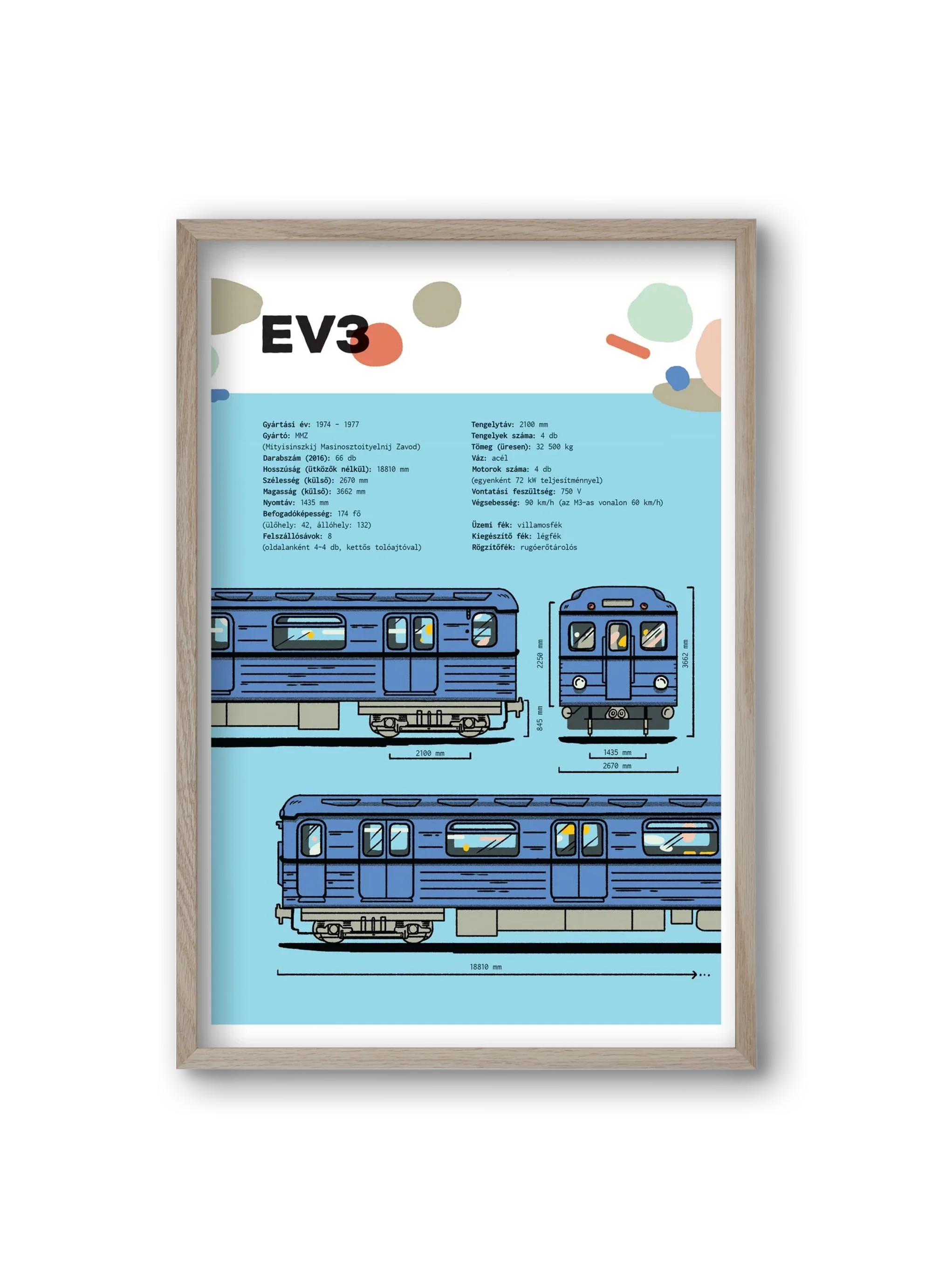 EV3 metro jellegrajz - artbridge
