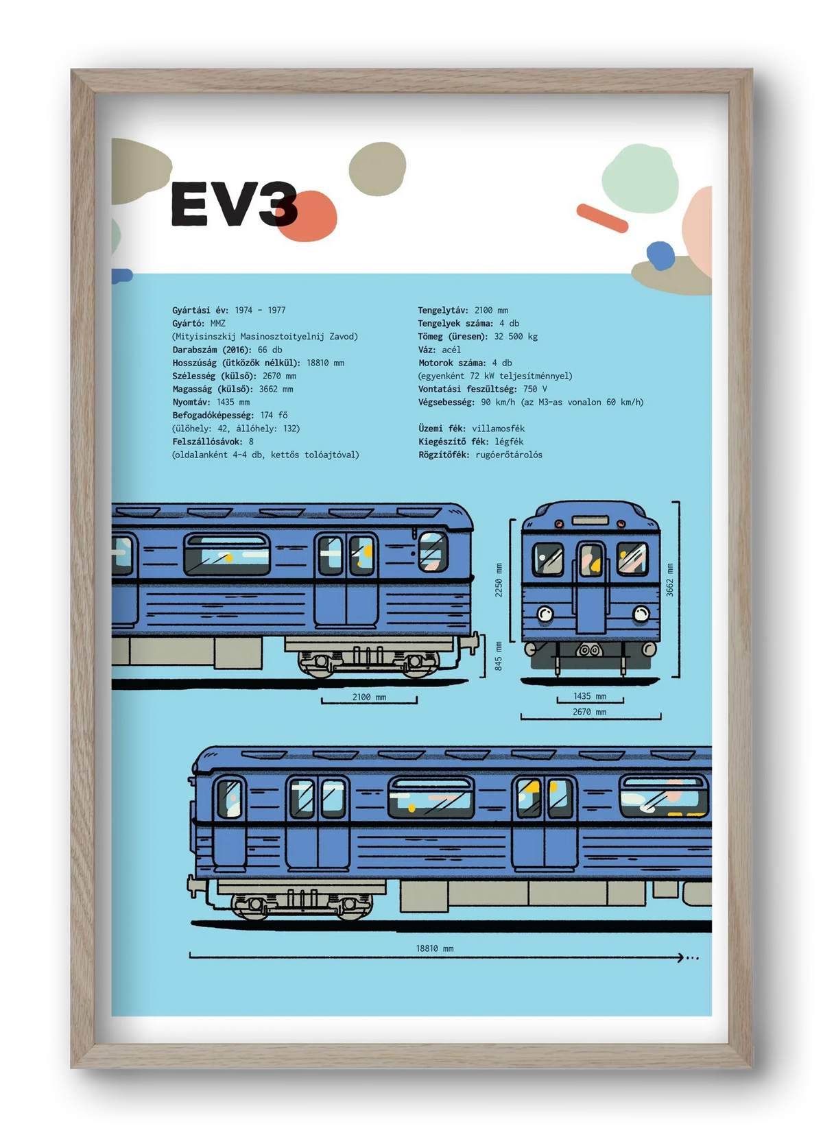 EV3 metro jellegrajz - artbridge