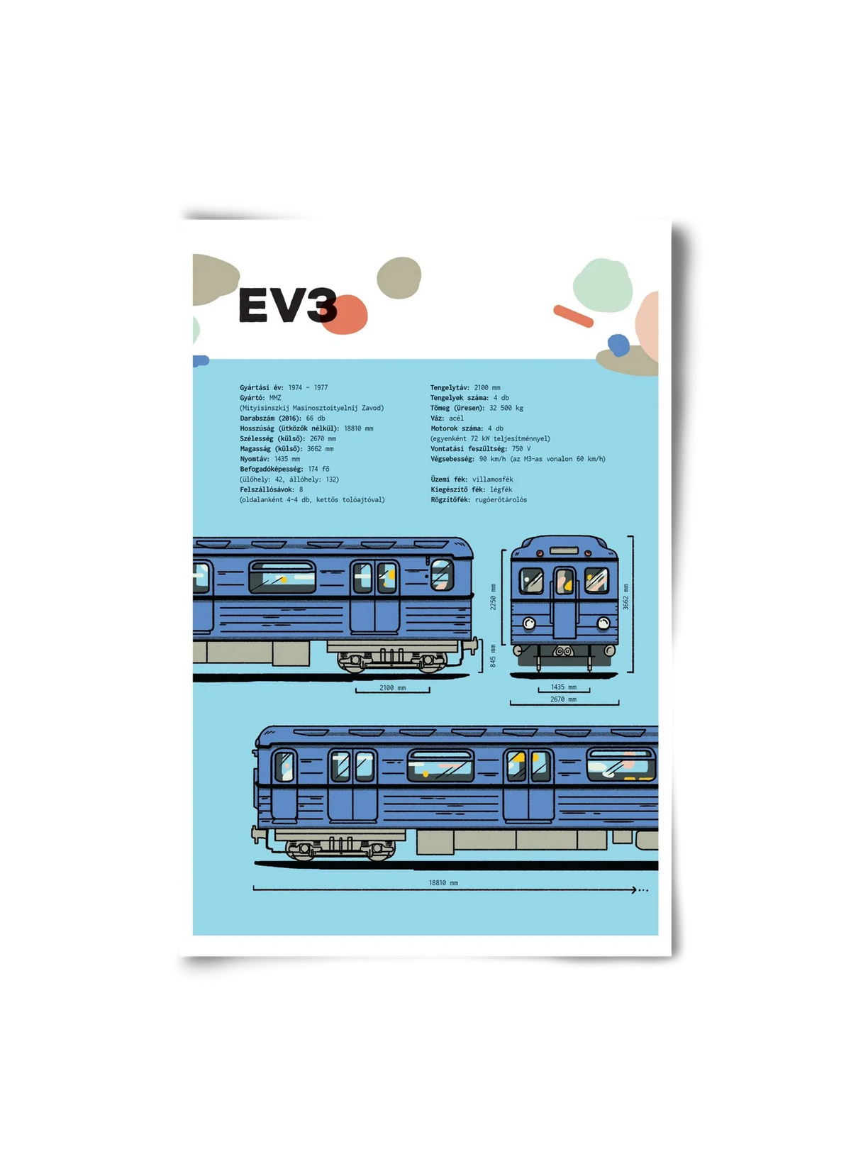 EV3 metro jellegrajz - artbridge