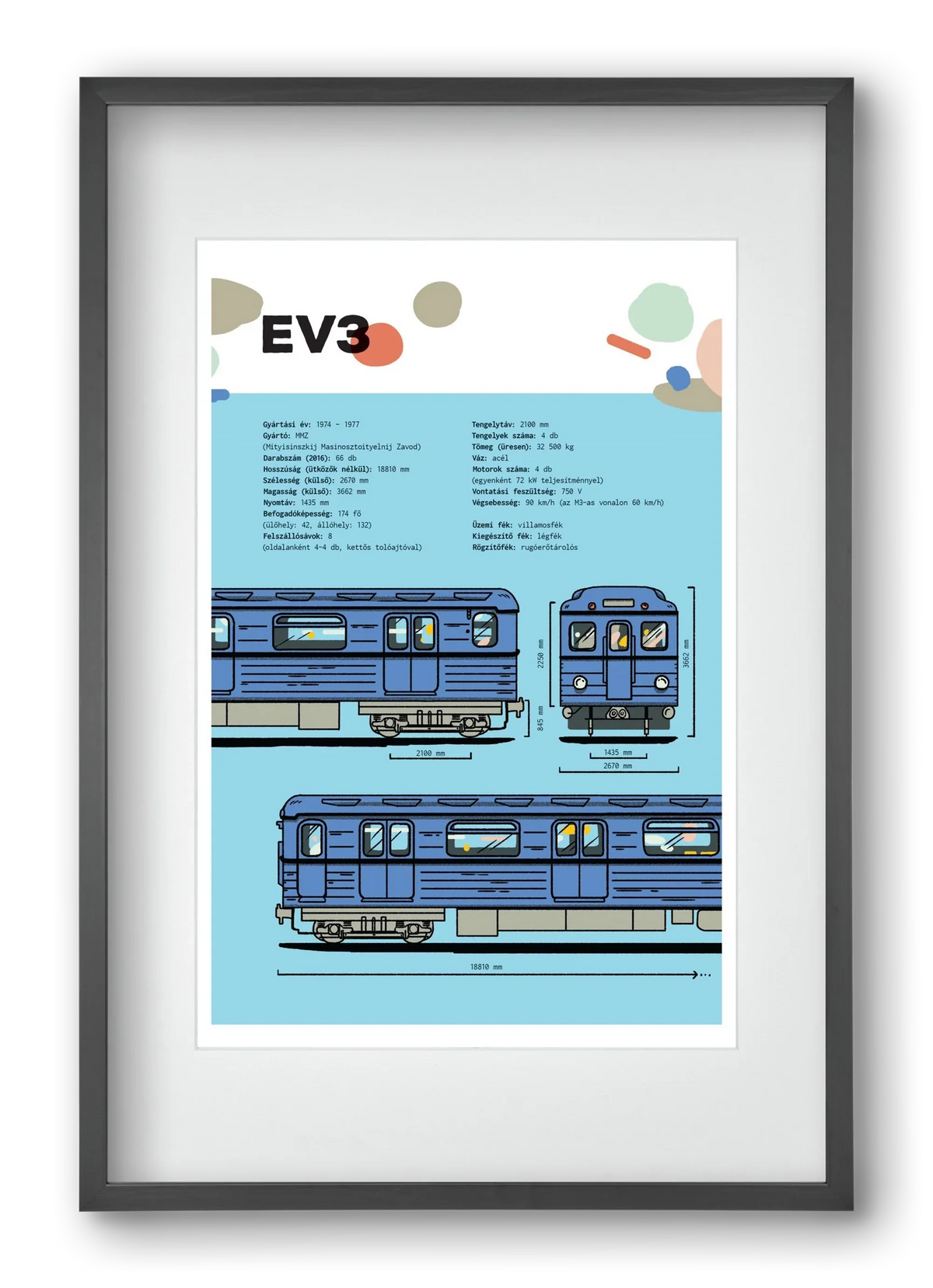 EV3 metro jellegrajz - artbridge