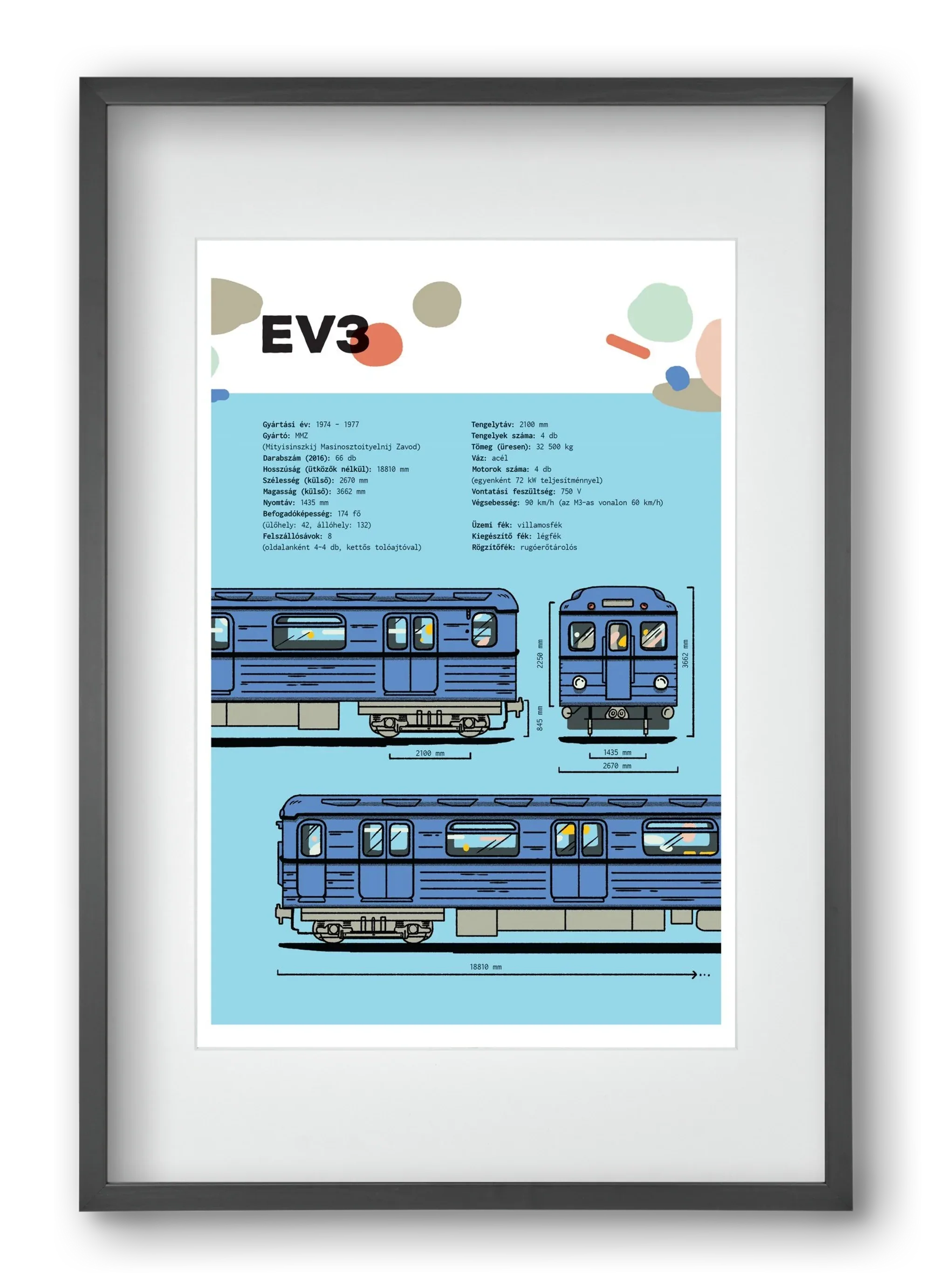 EV3 metro jellegrajz - artbridge