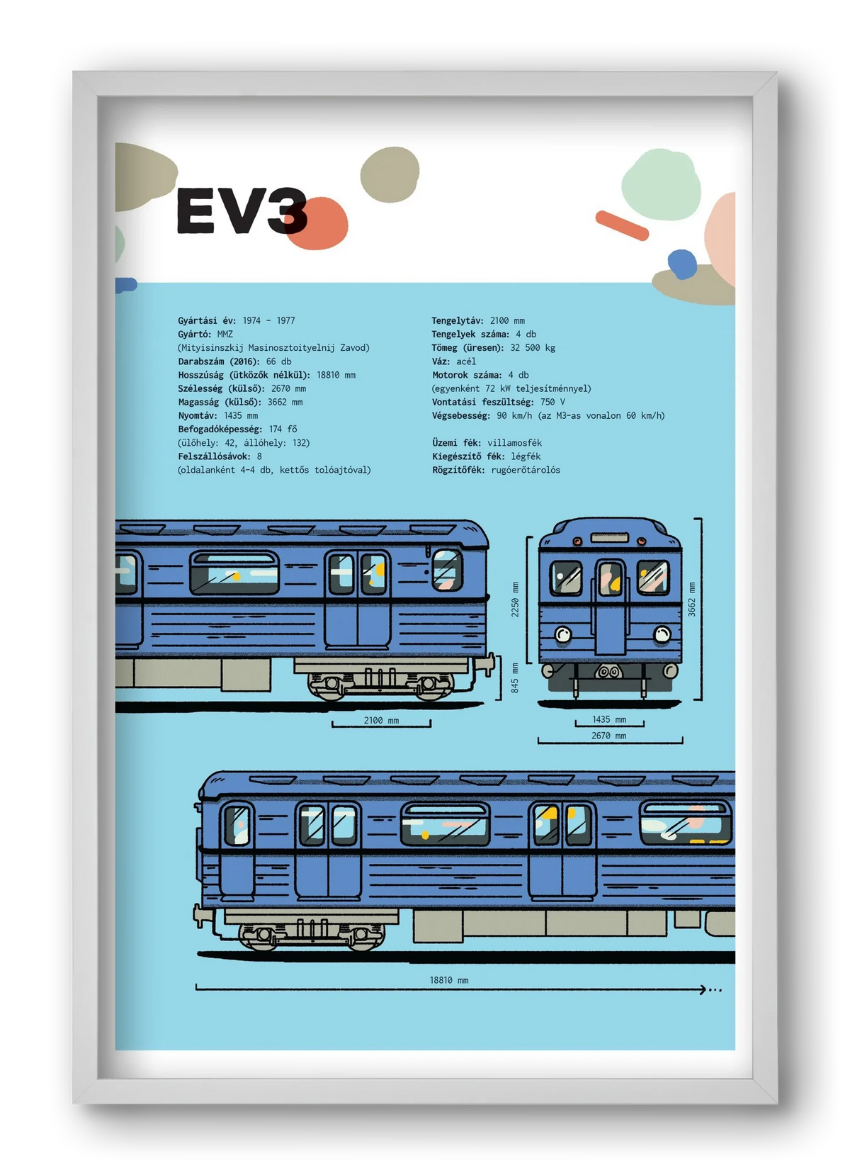EV3 metro jellegrajz - artbridge