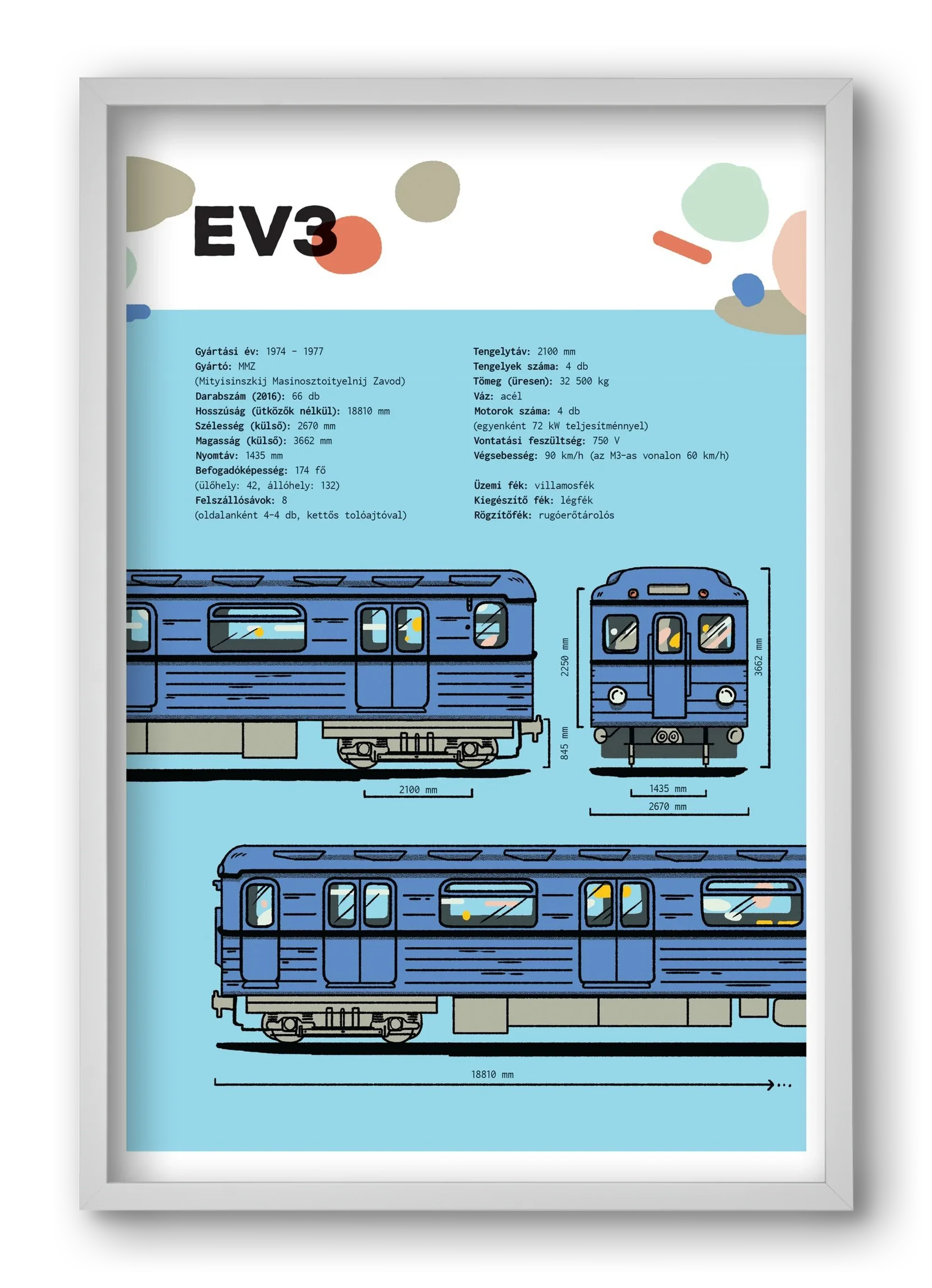 EV3 metro jellegrajz - artbridge