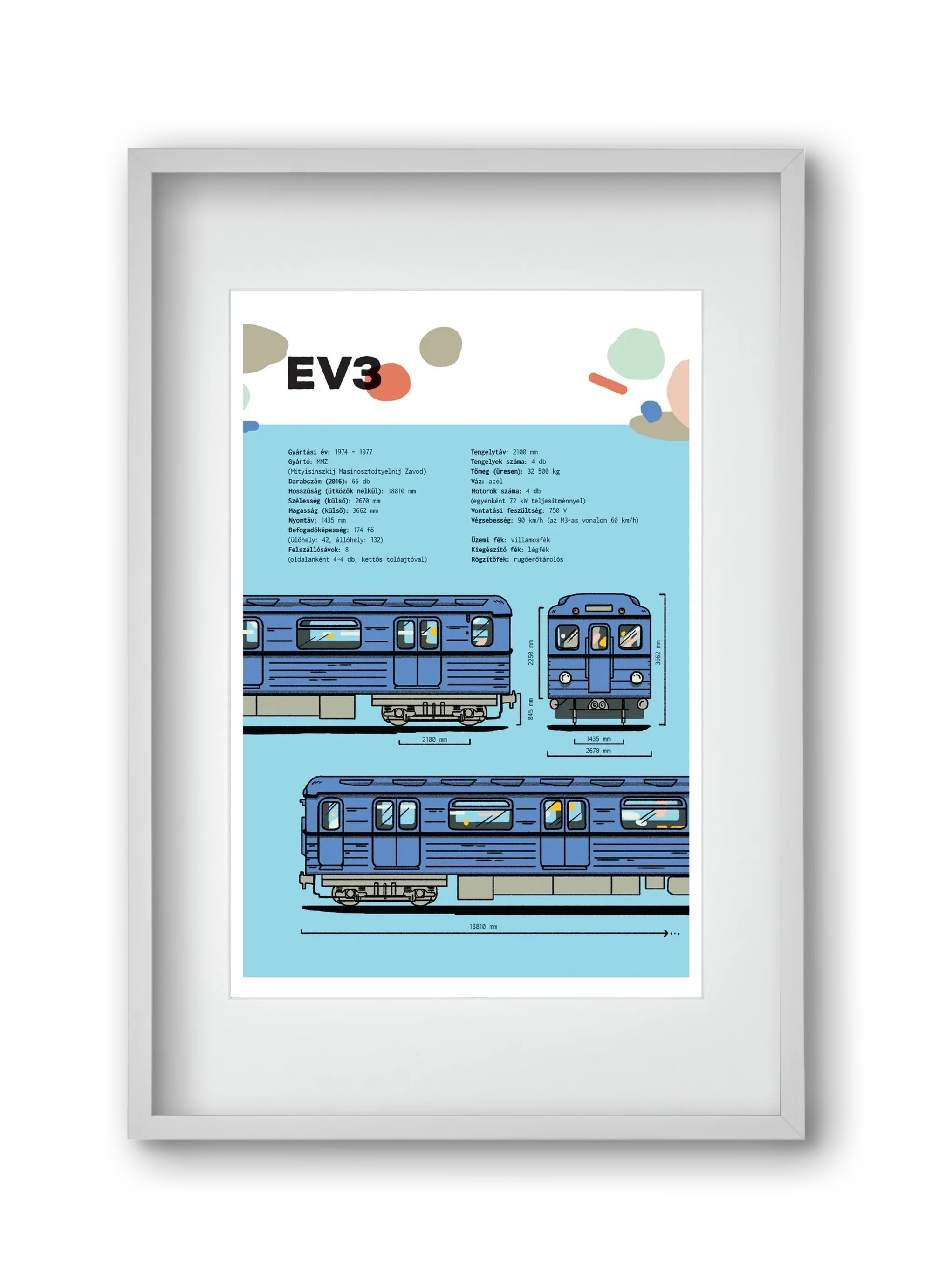 EV3 metro jellegrajz - artbridge