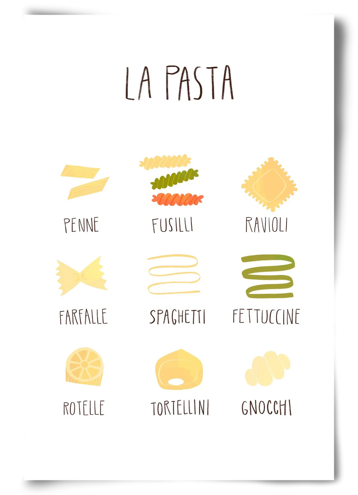 La Pasta - artbridge