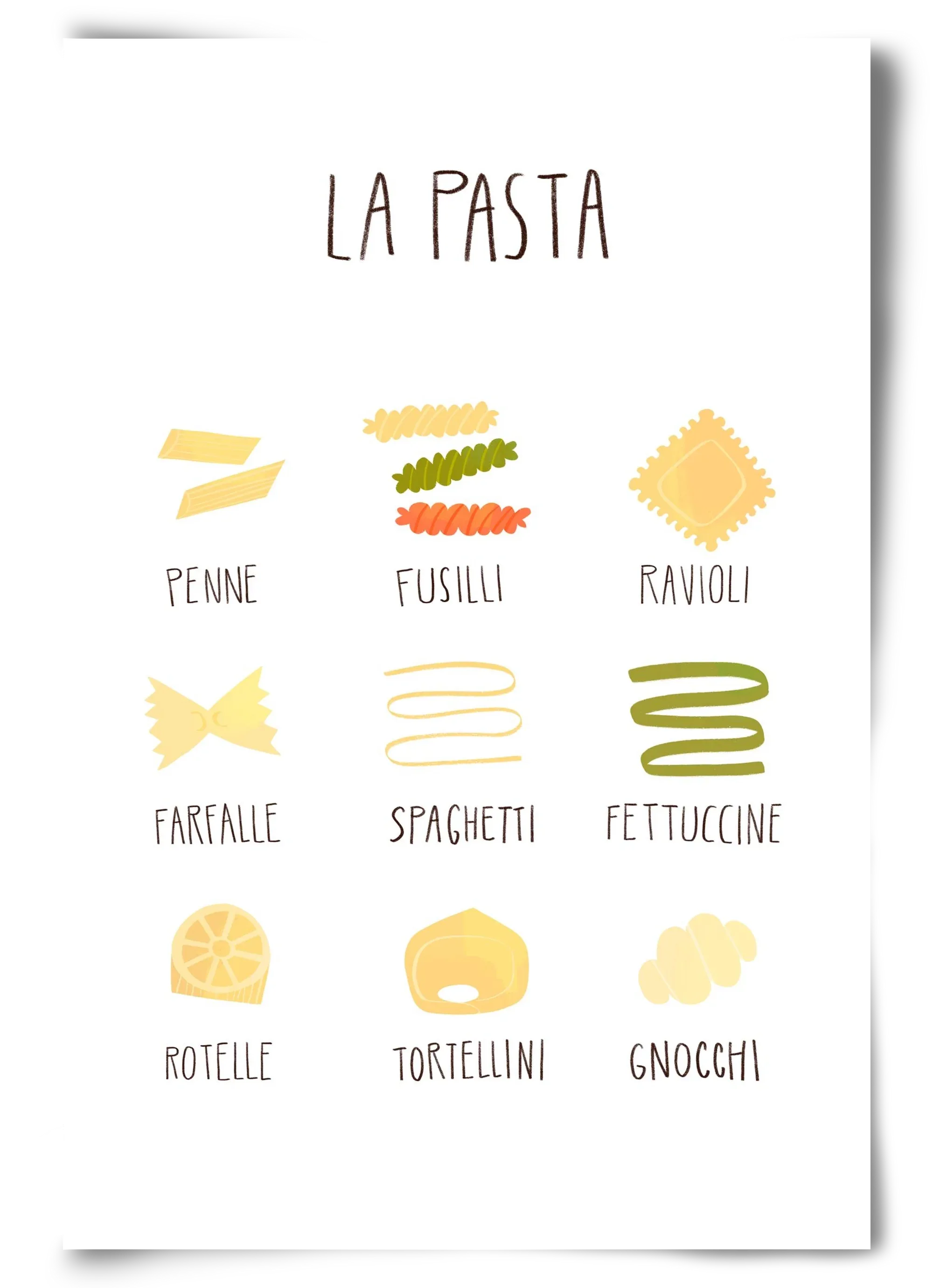 La Pasta - artbridge