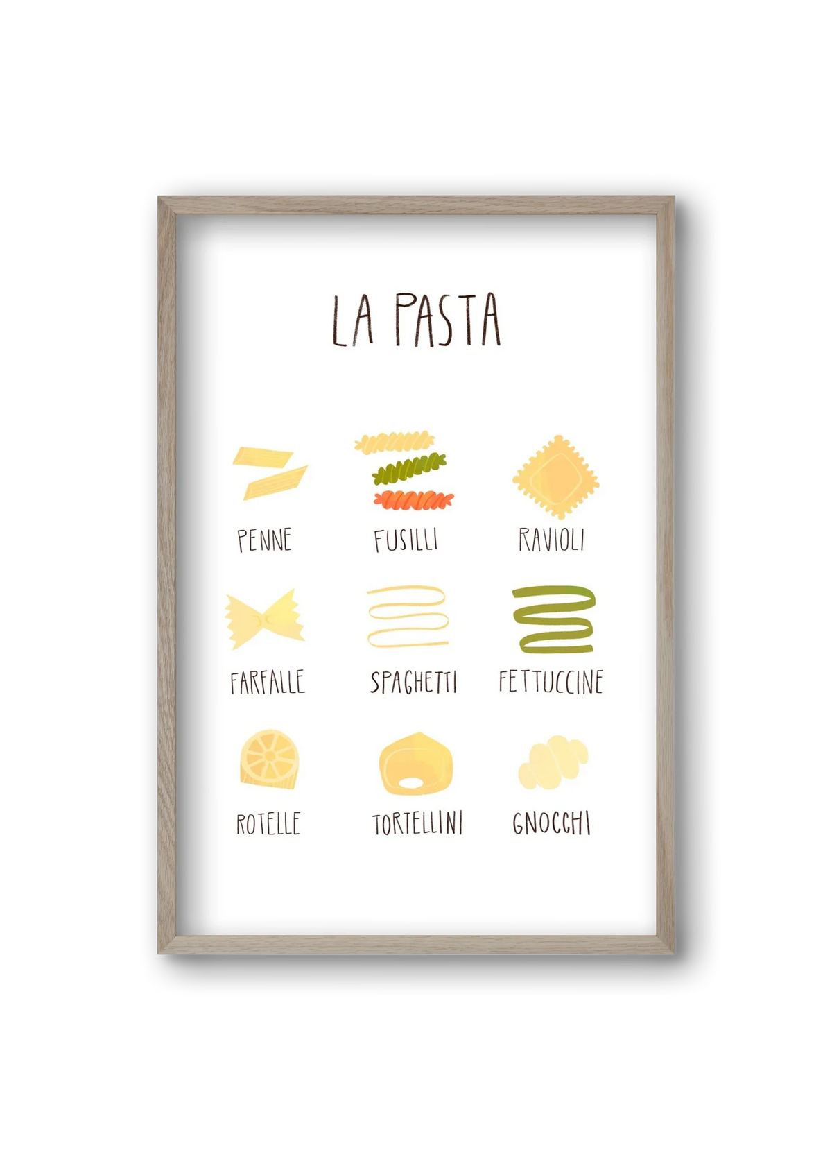 La Pasta - artbridge