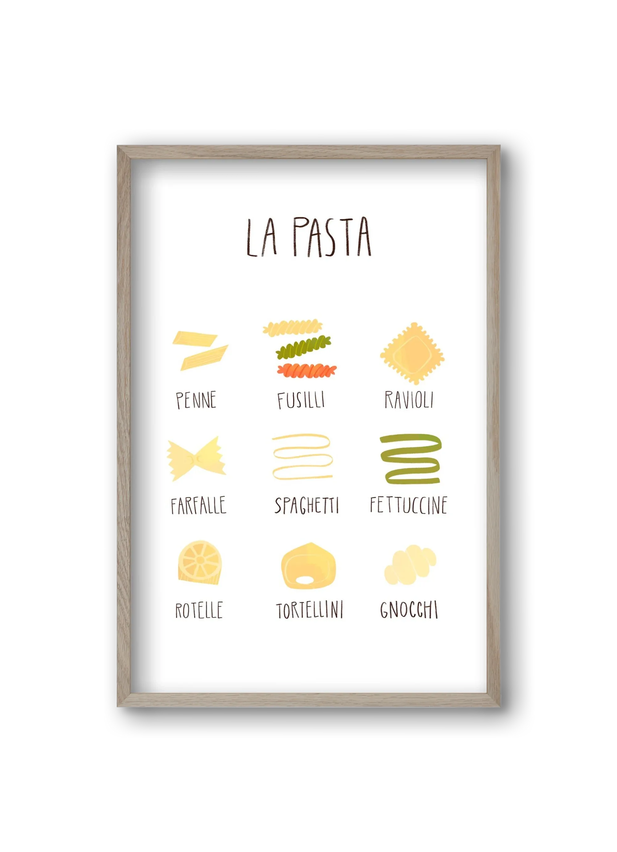 La Pasta - artbridge