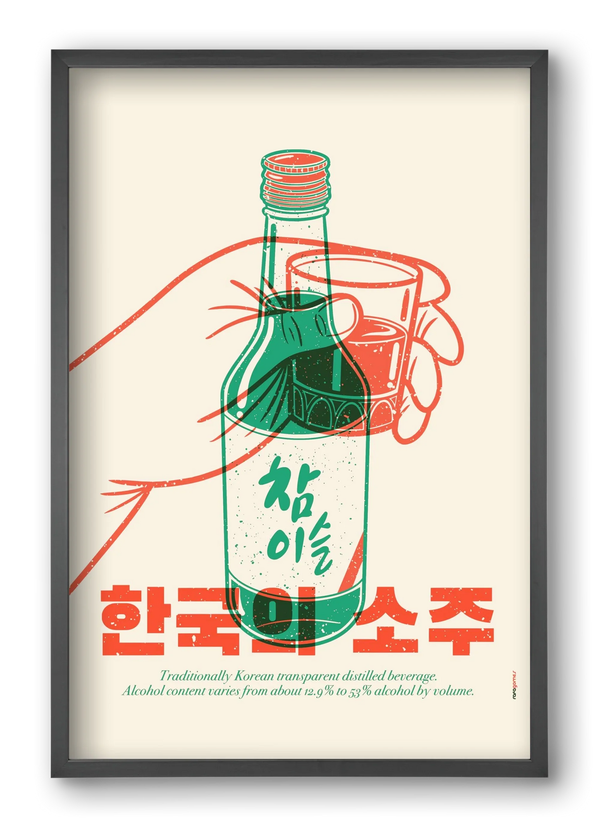 Korean Soju - artbridge