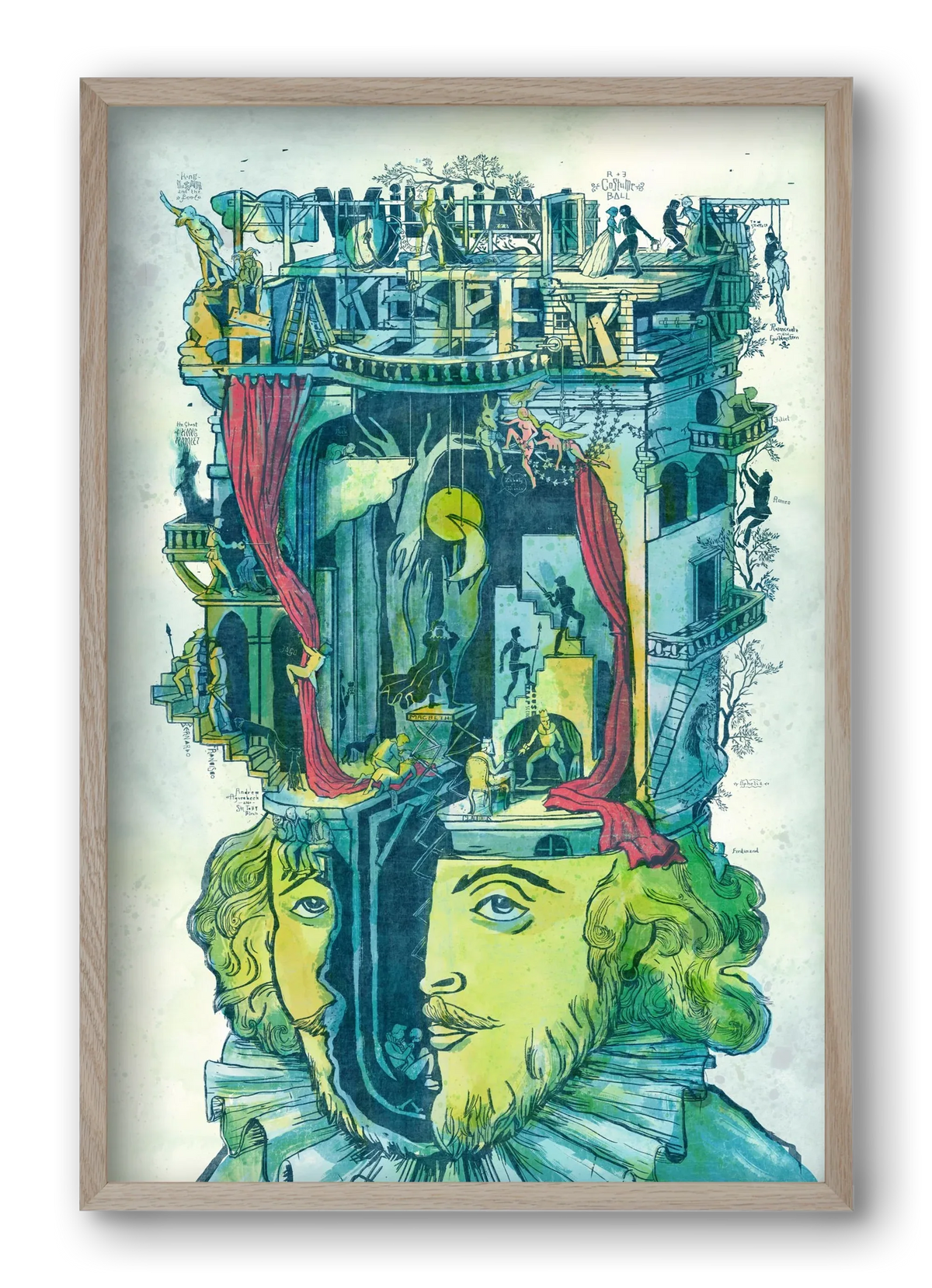 Shakespeare - artbridge