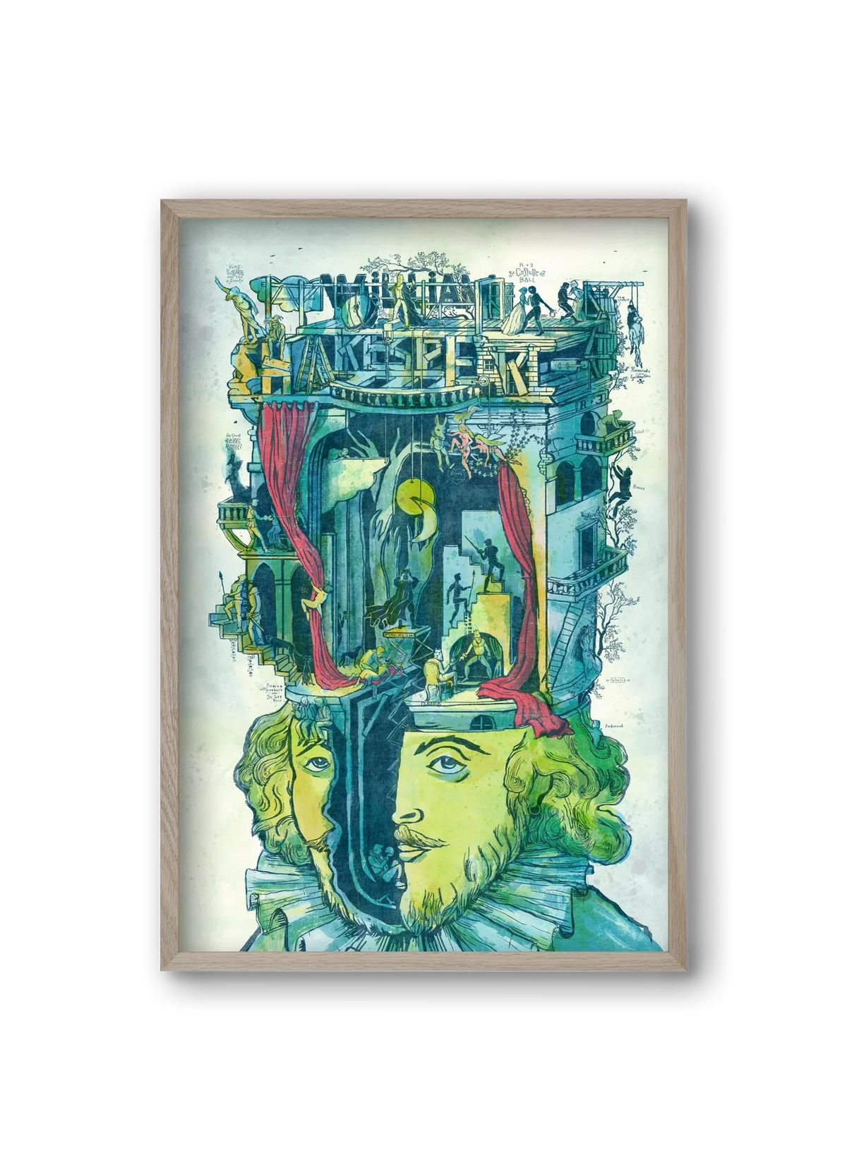 Shakespeare - artbridge